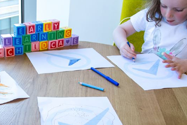 Early learning and childcare: Audit Scotland Survey
