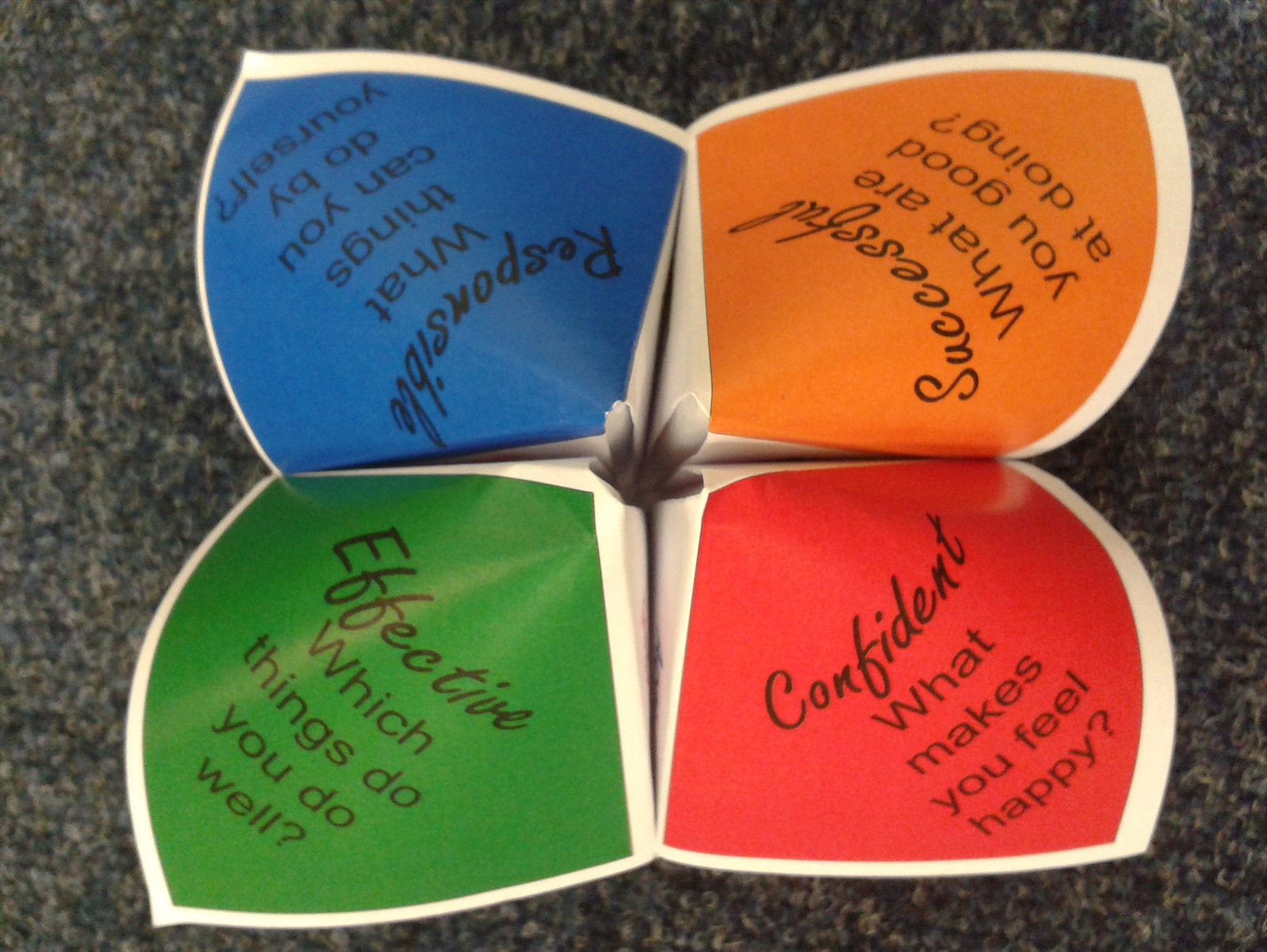 GIRFEC Chatterbox