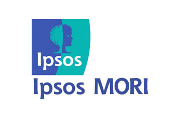 Help Ipsos MORI understand the benefits of childminding 